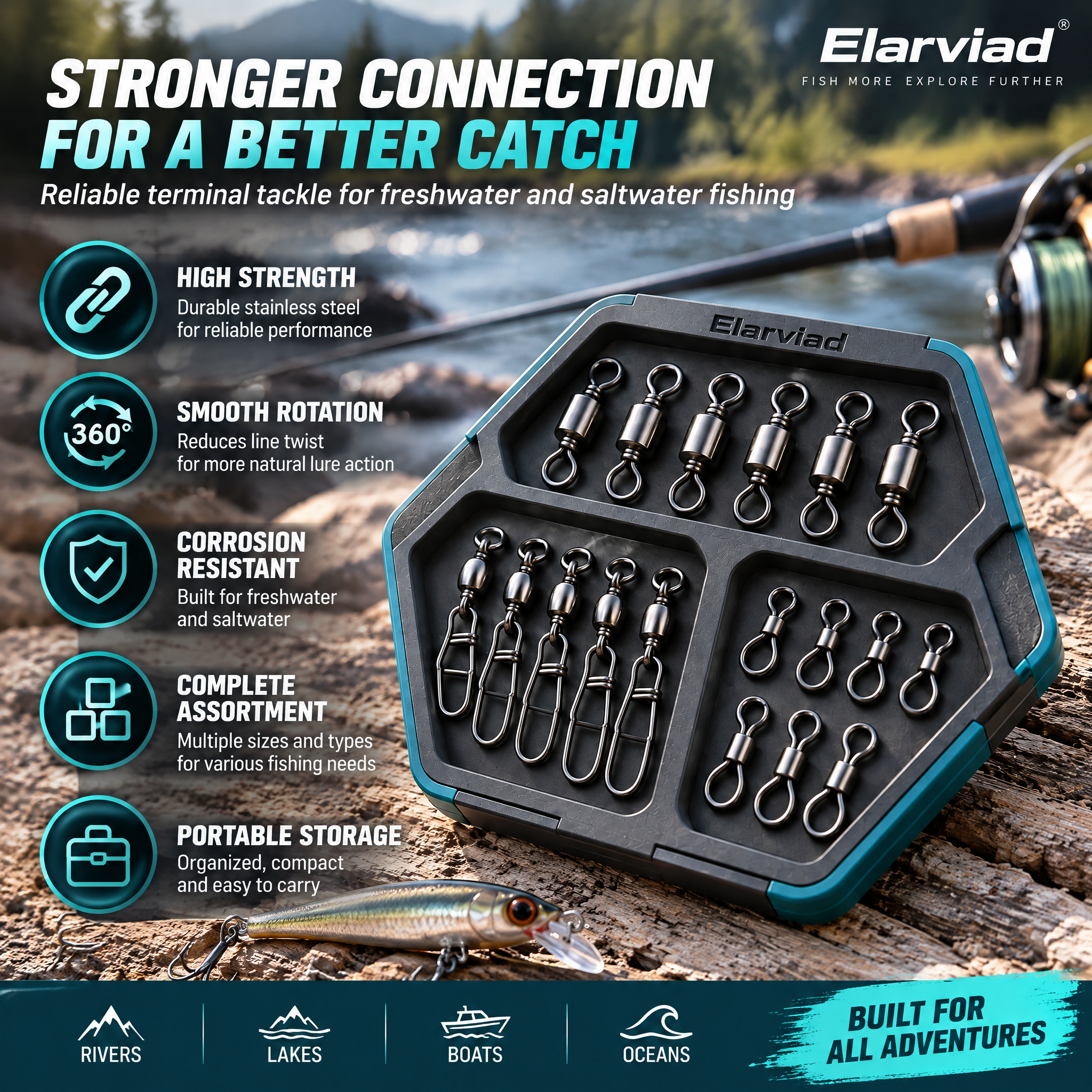 Nnovirensx™ Fishing Swivel Connector Set