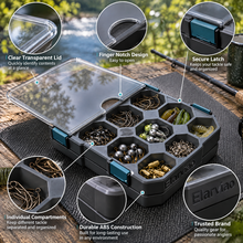Nnovirensx™ Hook & Jig Organizer Tray - Image 3