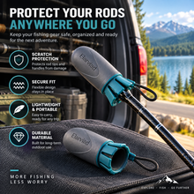 Nnovirensx™ Rod Tip Protection Cap - Image 1